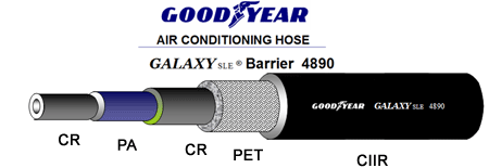 Goodyear Galaxy SLE 4890  A/C Hose 3/4" 19mm #14 Refrigerant Hose 50 Feet 